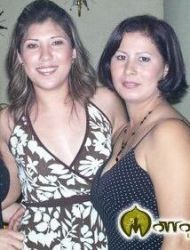 Photo 1593 Beautiful Women from Culiacan Sinaloa Mexico 