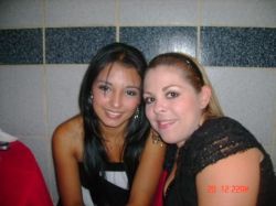 Photo 2179 Beautiful Women from Culiacan Sinaloa Mexico