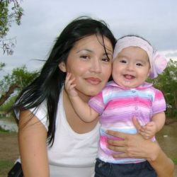Photo 8109 Beautiful Women from Culiacan Sinaloa Mexico 
